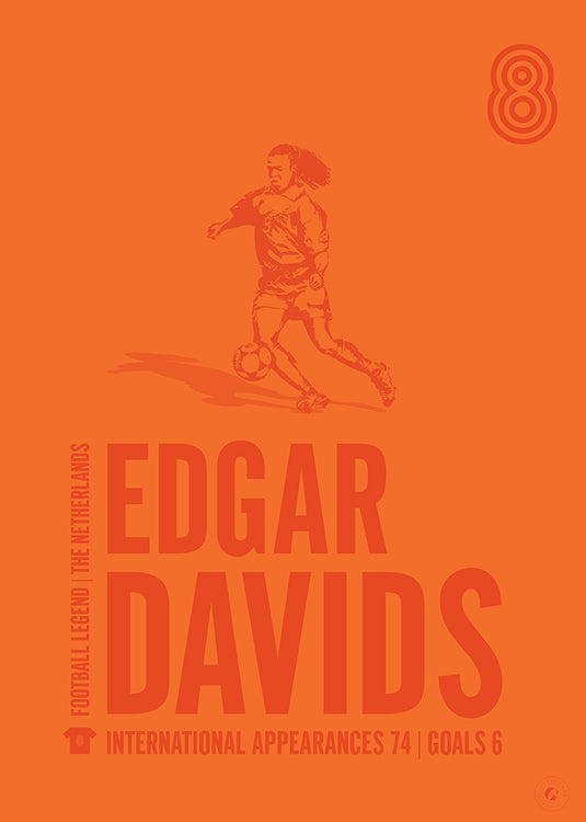 Edgar Davids Poster