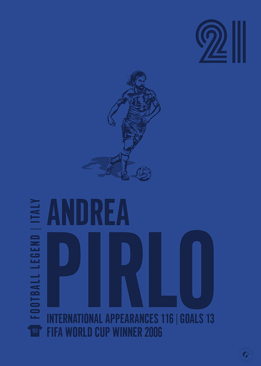 Andrea Pirlo Poster