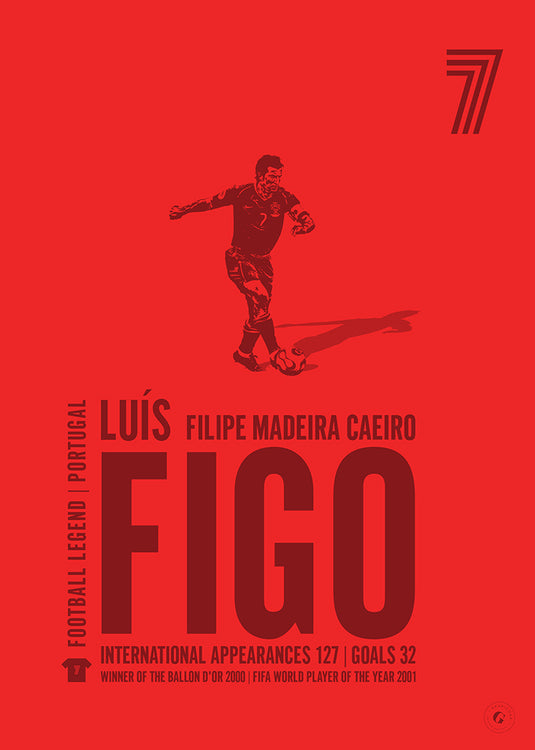 Luis Figo Poster