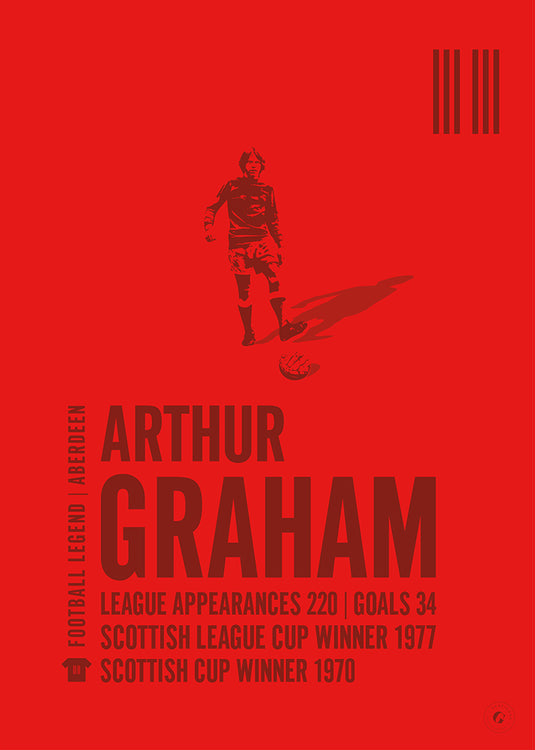 Arthur Graham Poster - Aberdeen