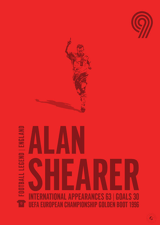 Alan Shearer Poster