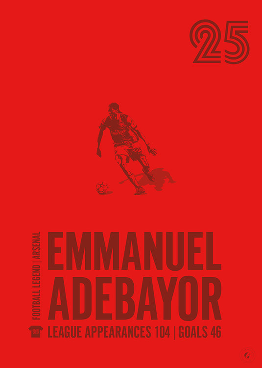 Emmanuel Adebayor Poster