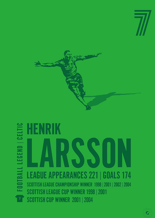 Henrik Larsson Poster - Celtic