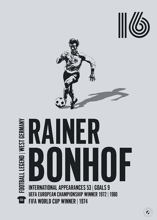 Rainer Bonhof Poster