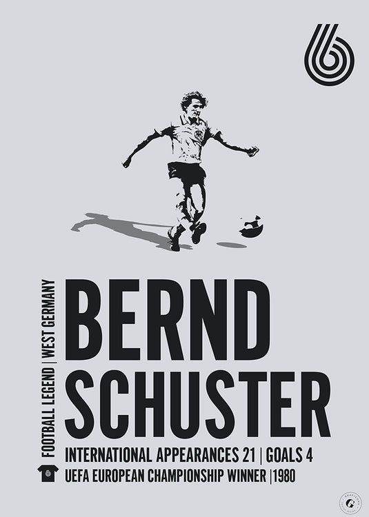 Bernd Schuster Poster