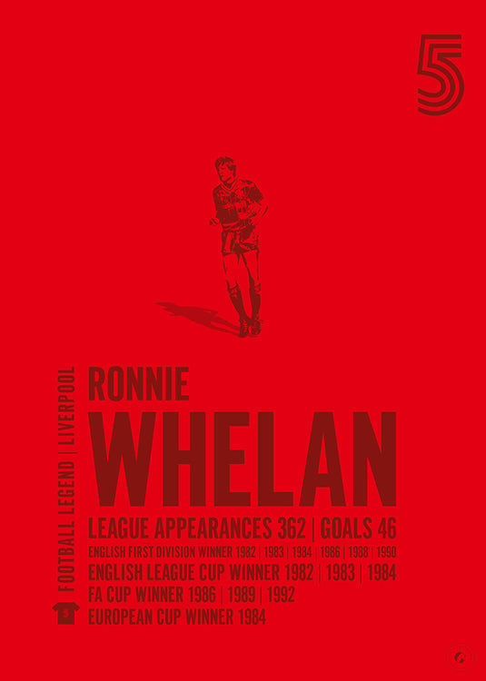 Ronnie Whelan Póster