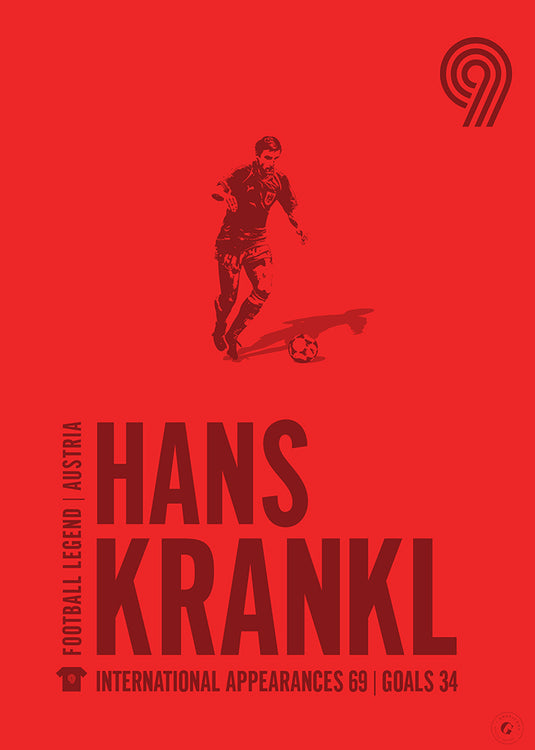 Hans Krankl Poster