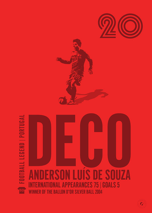 Deco Poster - Portugal Football Legend