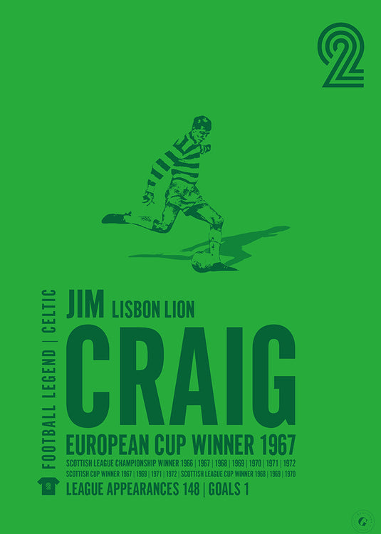 Jim Craig Poster