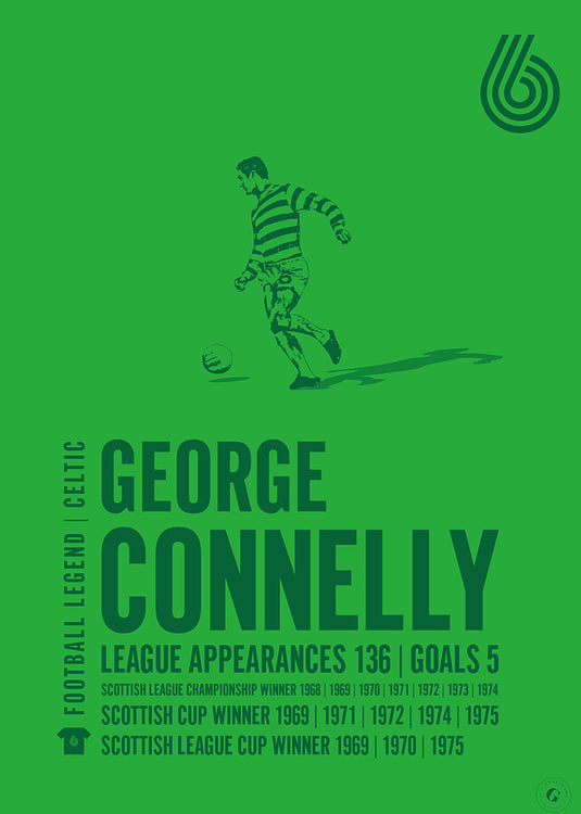 George Connelly Poster