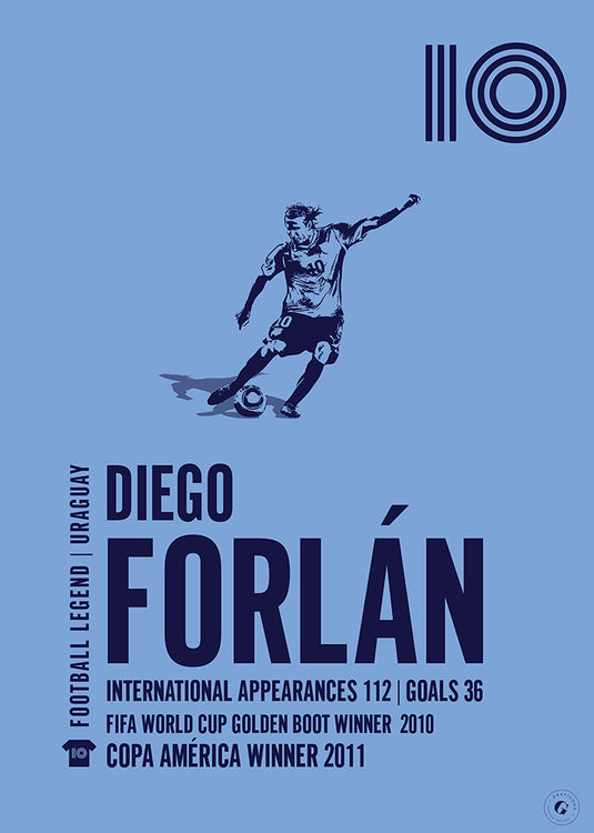 Diego Forlan Uruguay Legend Print