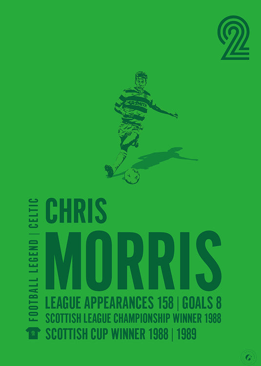 Chris Morris Poster