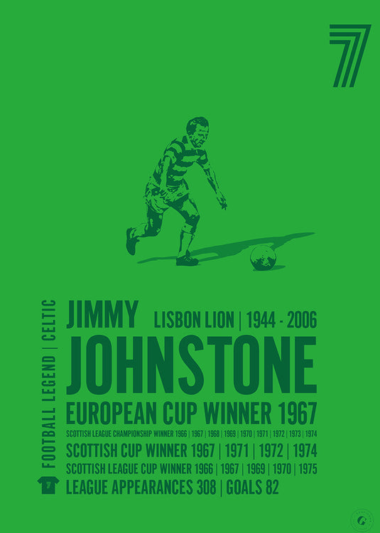Jimmy Johnstone Poster