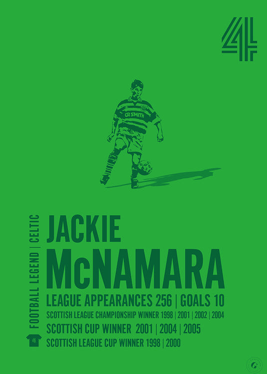 Jackie McNamara Poster