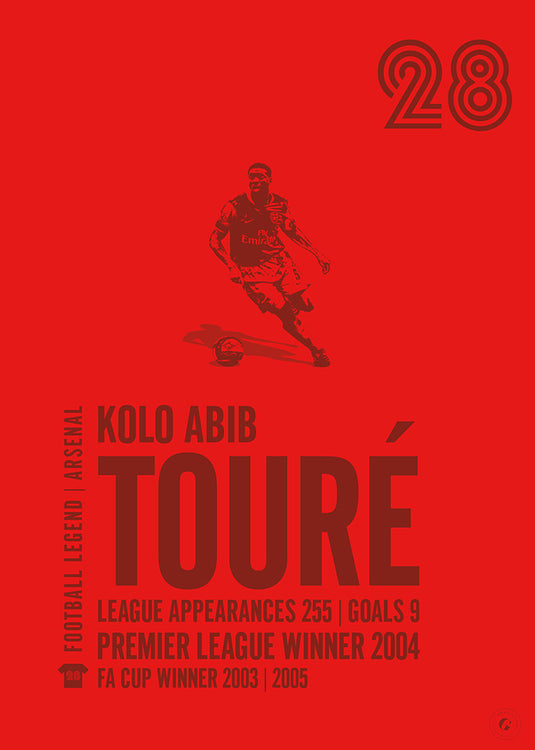 Póster Kolo Touré