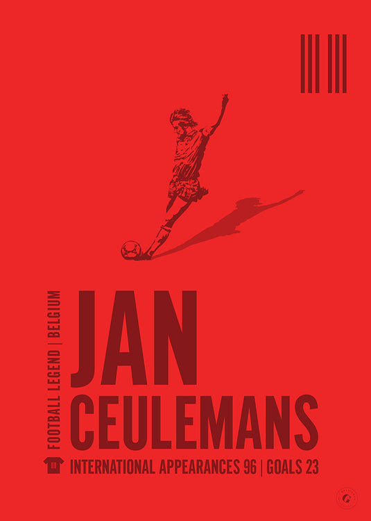 Jan Ceulemans Poster