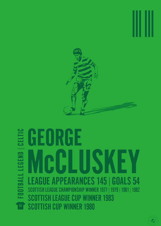 George McCluskey Poster