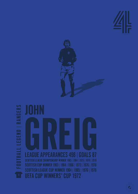 John Greig Poster