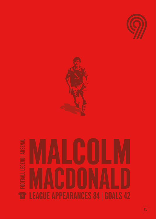 Malcolm Macdonald Poster