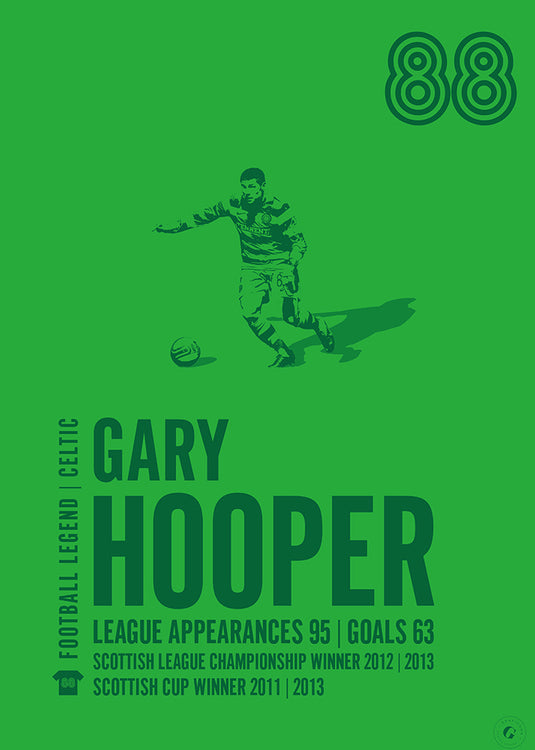 Gary Hooper Poster