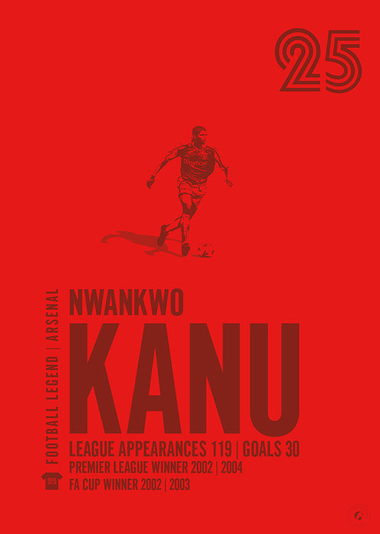 Nwankwo Kanu Poster