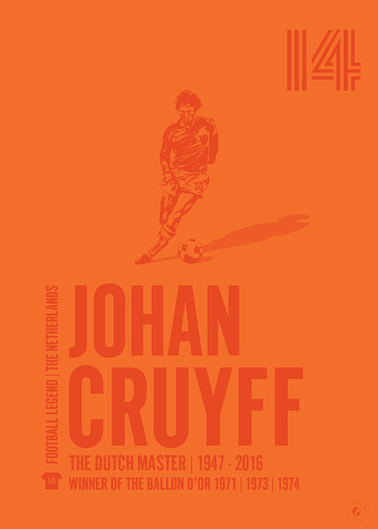 Johan Cruyff Poster