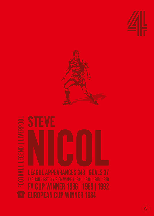 Steve Nicol  Poster