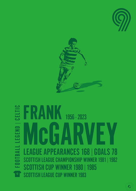 Frank McGarvey Poster