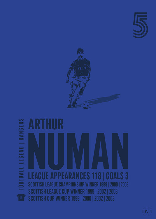 Arthur Numan Poster