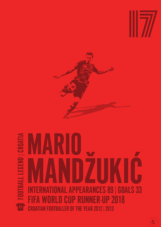 Mario Mandzukic Poster