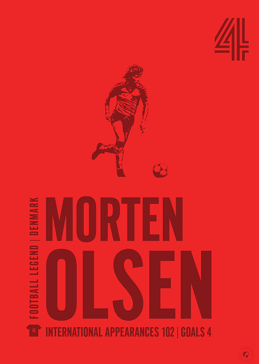 Morten Olsen Póster