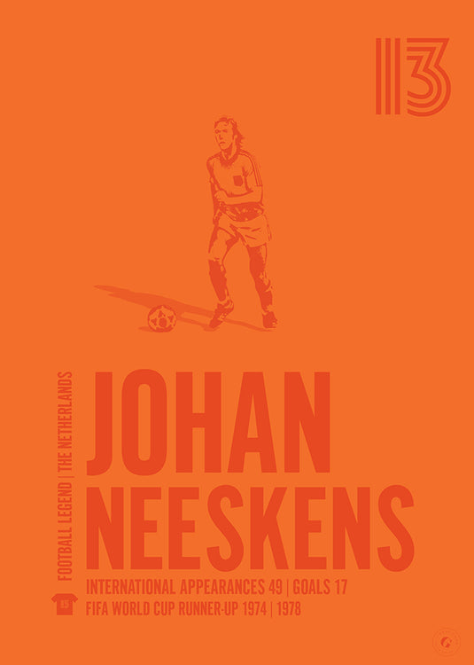 Johan Neeskens Poster