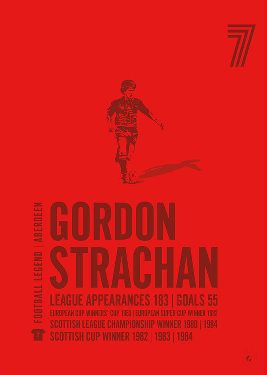 Gordon Strachan Poster