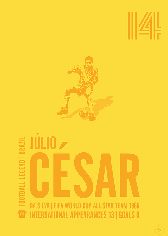 Julio Cesar Poster