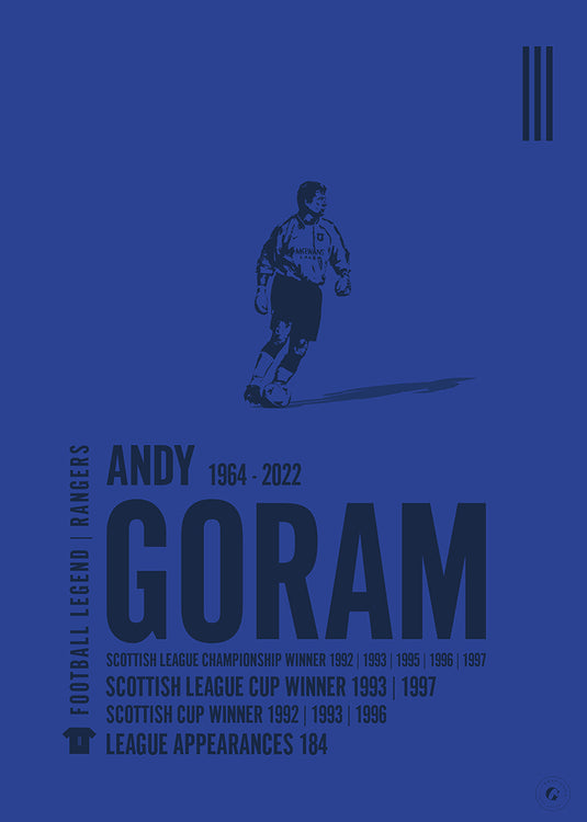 Andy Goram Poster