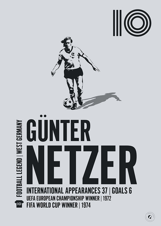 Gunter Netzer Poster