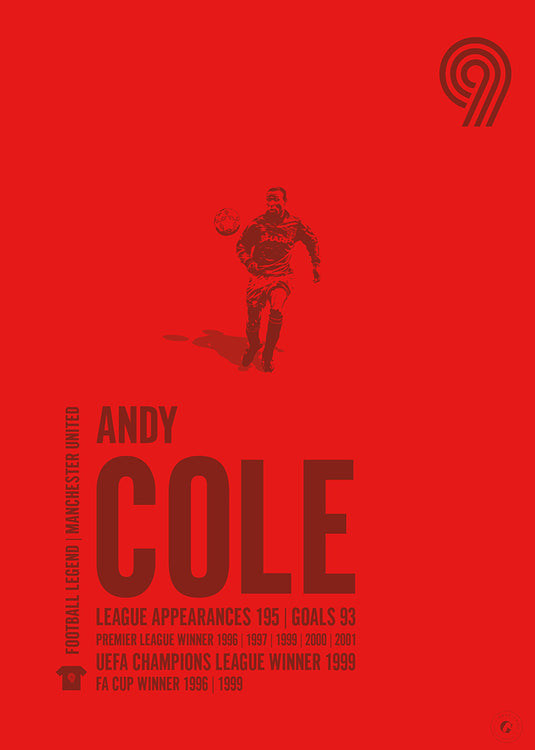 Andy Cole Poster