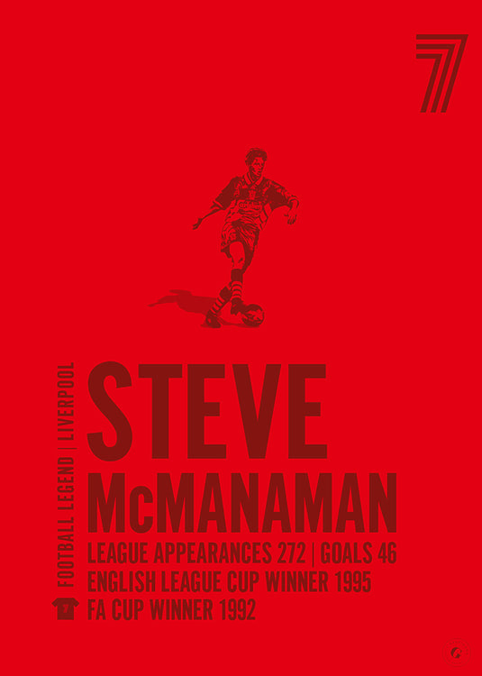 Steve McManaman Póster