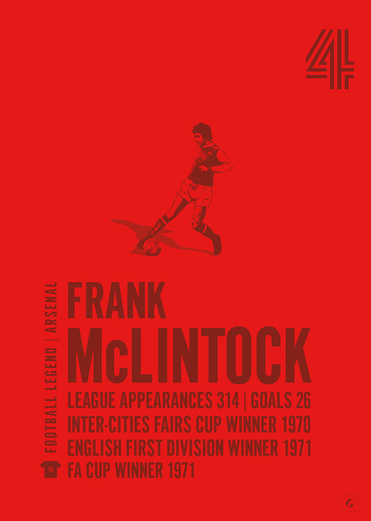 Frank McLintock Poster