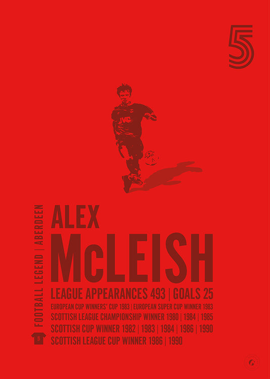 Alex McLeish Poster