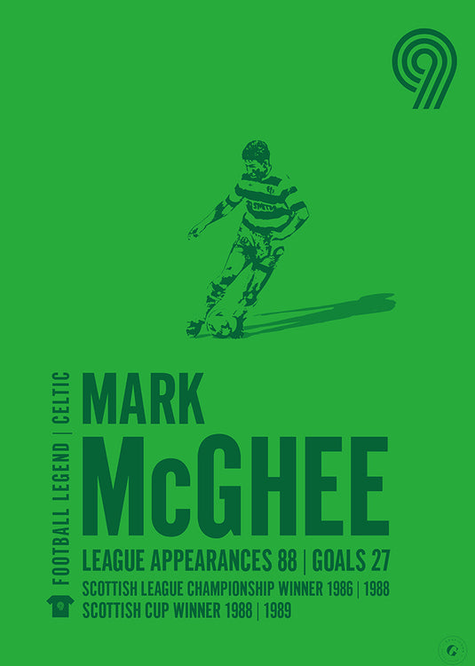 Mark McGhee Poster - Celtic