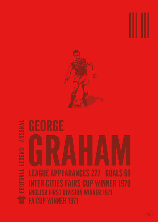 George Graham Poster