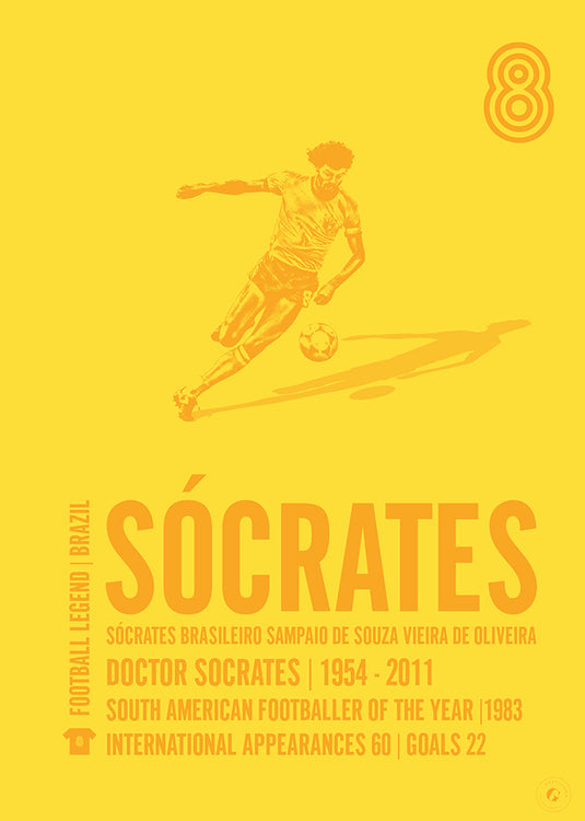 Socrates Poster