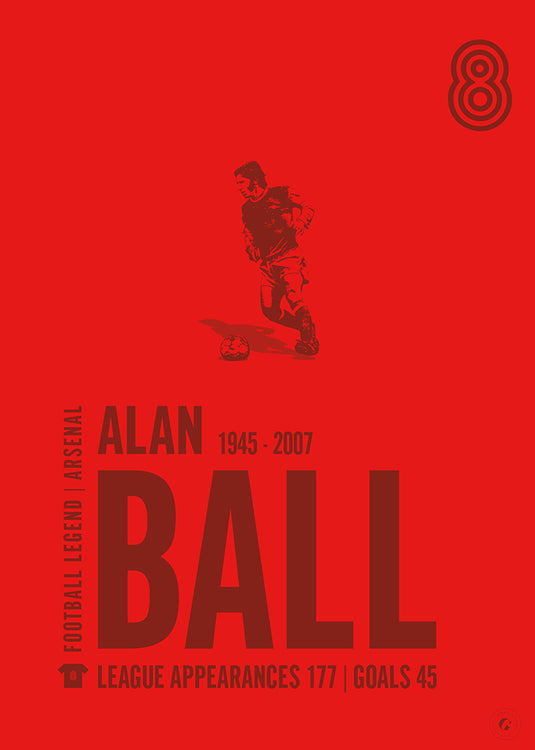 Alan Ball Poster - Arsenal