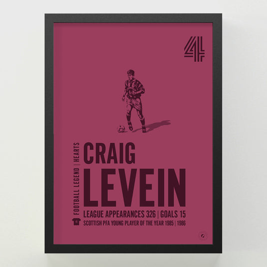 Craig Levein Poster