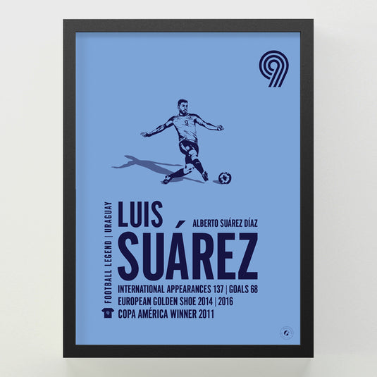 Luis Suarez Poster