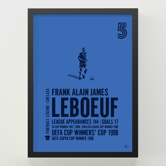 Frank Leboeuf Poster