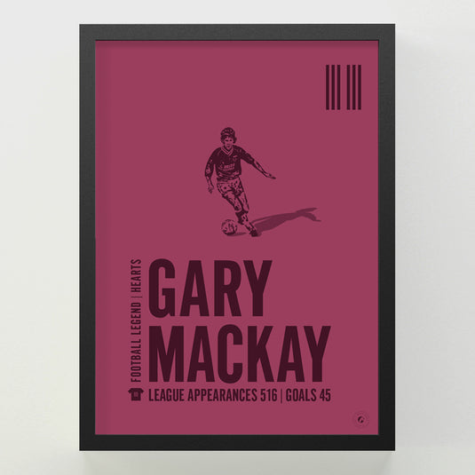 Gary Mackay Poster