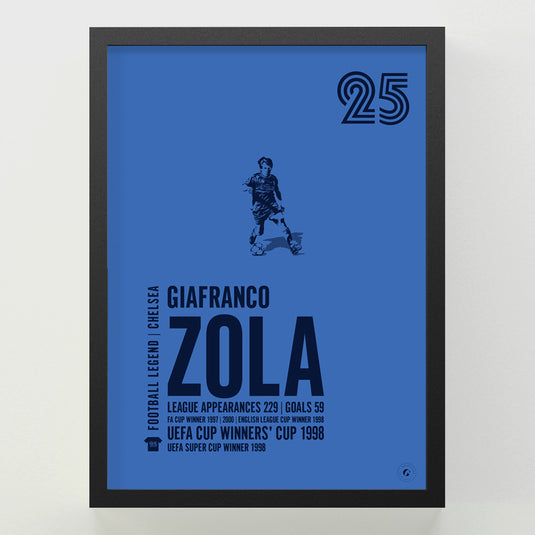 Gianfranco Zola Poster