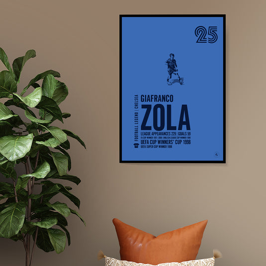 Gianfranco Zola Poster